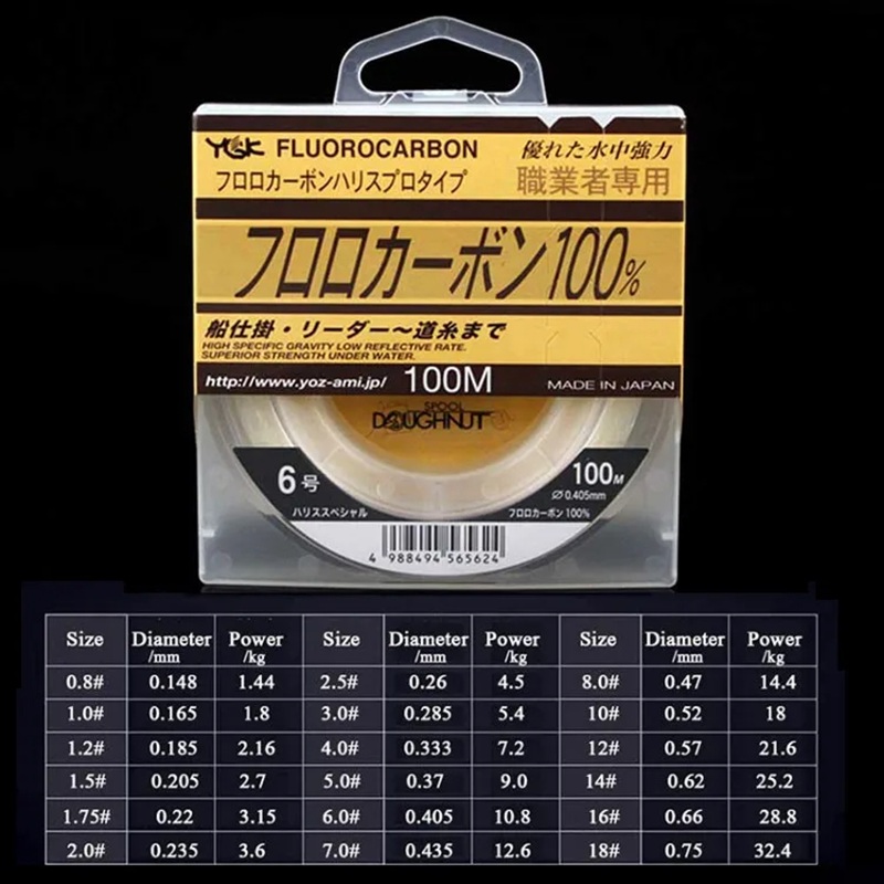 YGKLine 100% Japan Original 10 - Fluorocarbon Line review and price