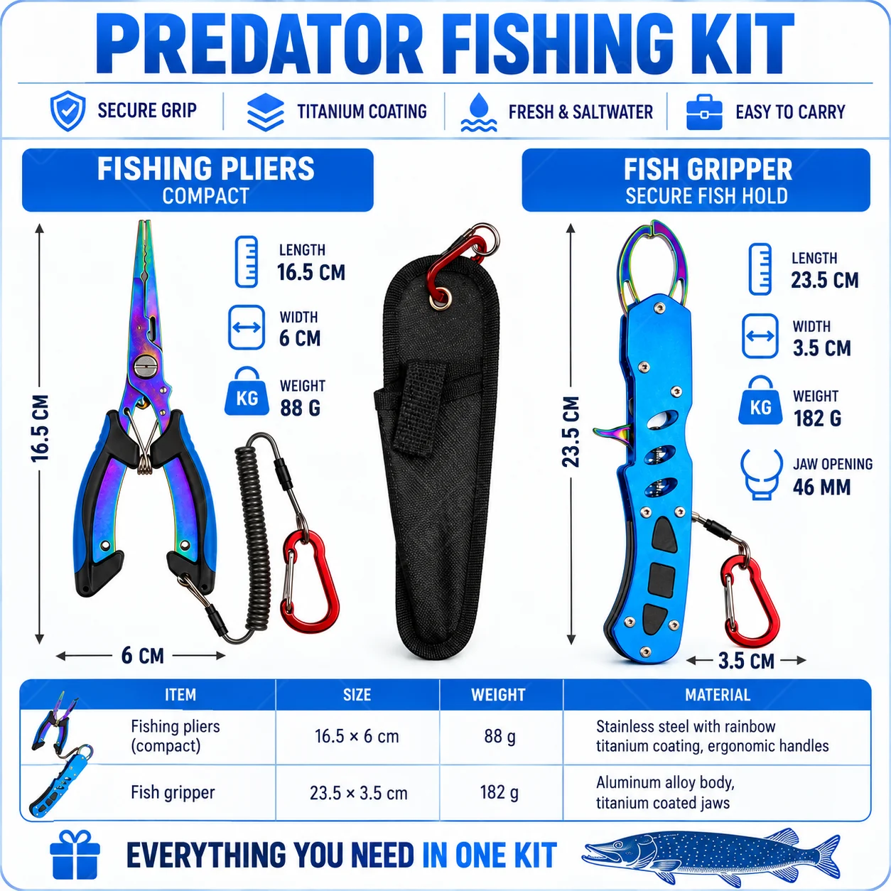 Blue Titanium Coated Saltwater - Freshwater Line review and price