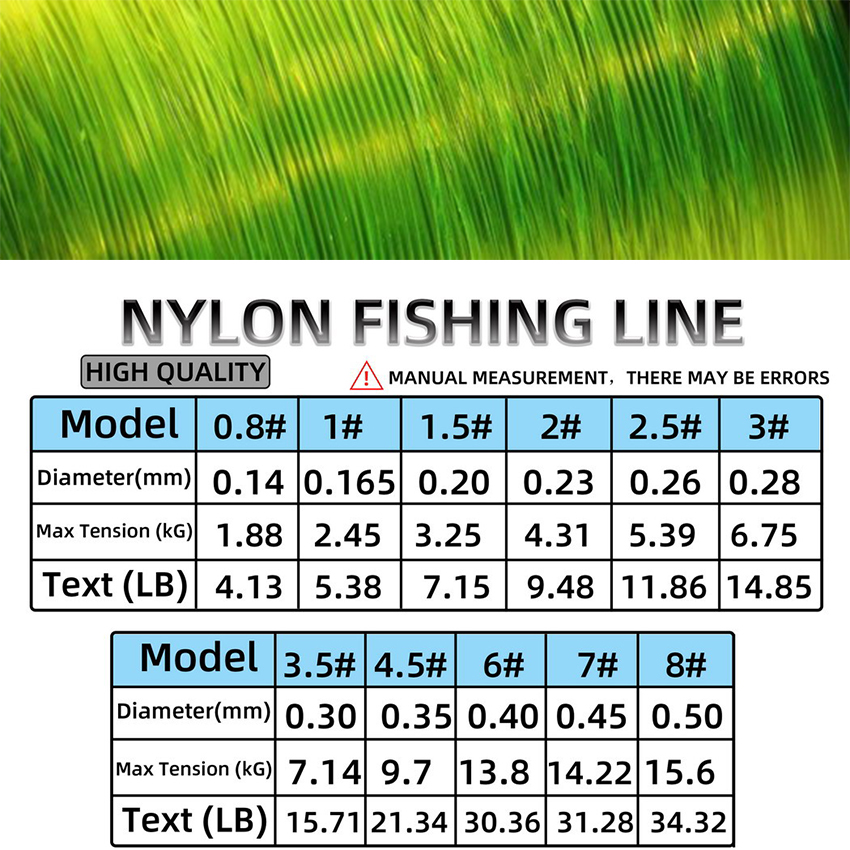 500M Nylon Japanese Durable Mo - Freshwater Line review and price