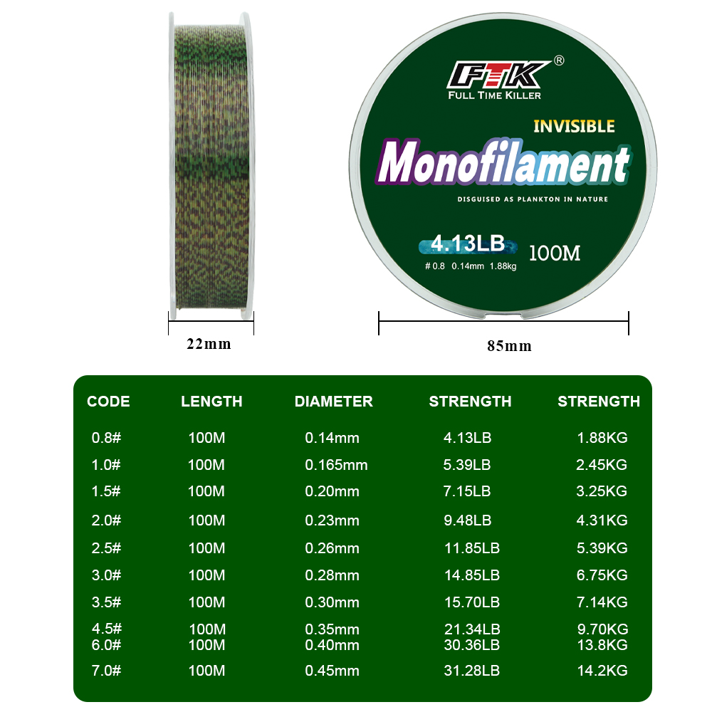 Super Strong Spotted Line 100m - Fluorocarbon Line review and price
