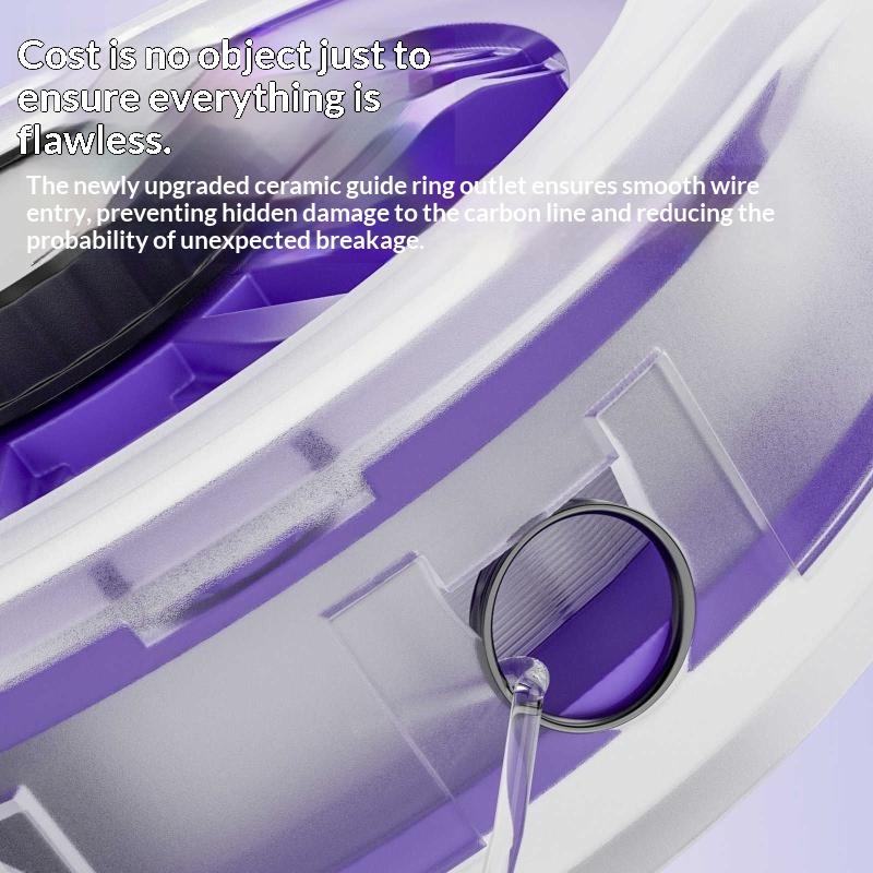 New 1PC Fishing Line Winder St - Fishing Line Box review and price